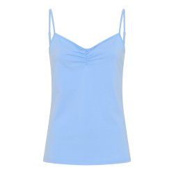 110-431 Top