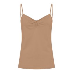 110-431 Top