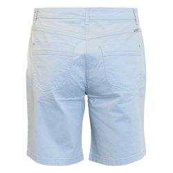 218936 Shorts