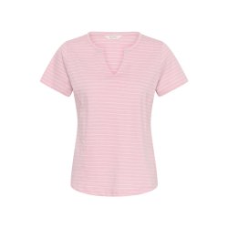 30307288 GesinasPW TS