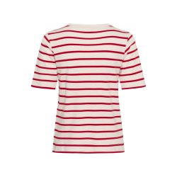 RatanaPW TS 30309870