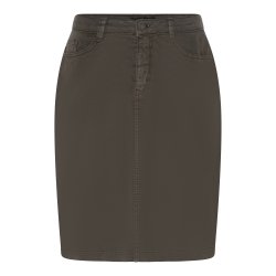  7364 314 C.RO Nederdel