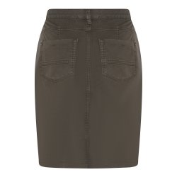  7364 314 C.RO Nederdel