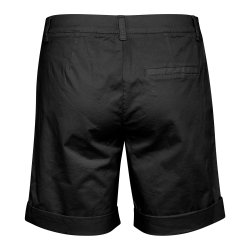 30308683 HanijanPW SHO